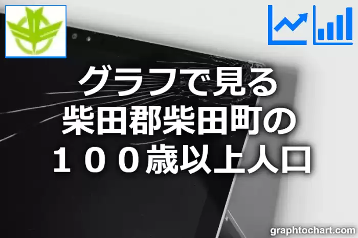 グラフで見る柴田郡柴田町の１００歳以上人口は多い？少い？(推移グラフと比較)