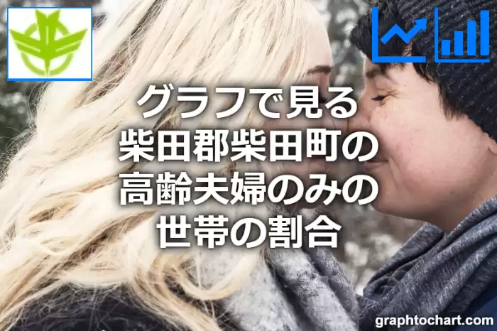 グラフで見る柴田郡柴田町の高齢夫婦のみの世帯の割合は高い？低い？(推移グラフと比較)