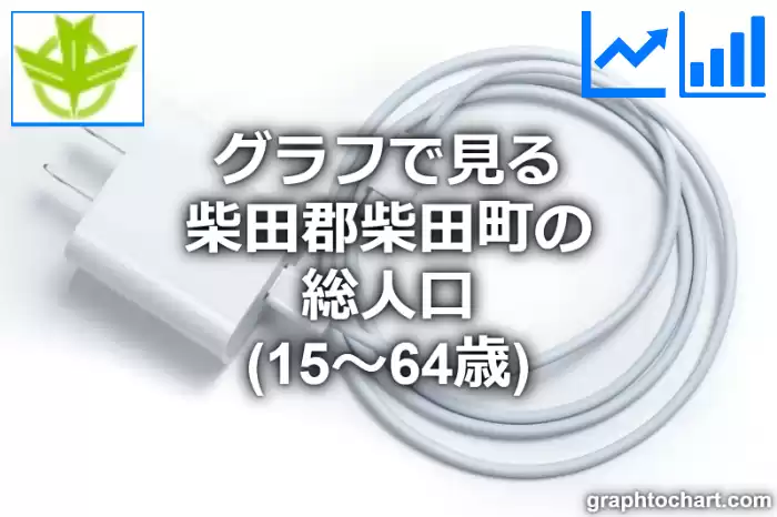 グラフで見る柴田郡柴田町の生産年齢人口（15～64歳）は多い？少い？(推移グラフと比較)