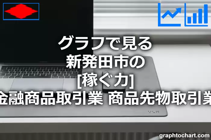 グラフで見る新発田市の金融商品取引業，商品先物取引業の「稼ぐ力」は高い？低い？(推移グラフと比較)