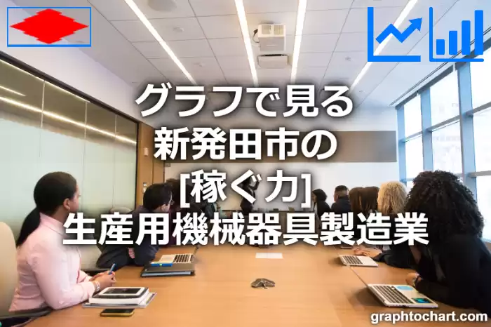 グラフで見る新発田市の生産用機械器具製造業の「稼ぐ力」は高い？低い？(推移グラフと比較)