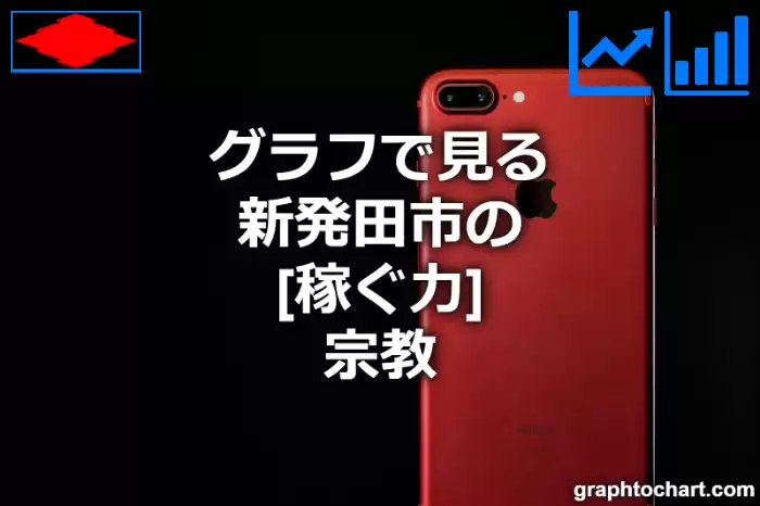 グラフで見る新発田市の宗教の「稼ぐ力」は高い？低い？(推移グラフと比較)