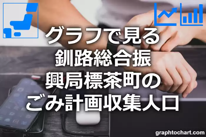 グラフで見る釧路総合振興局標茶町のごみ計画収集人口は多い？少い？(推移グラフと比較)