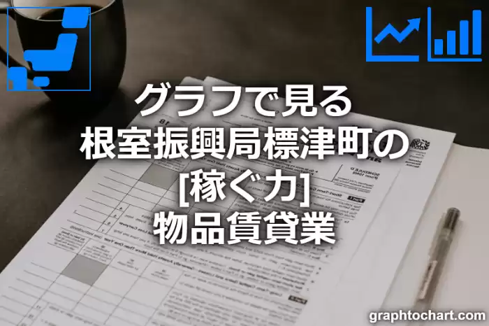 グラフで見る根室振興局標津町の物品賃貸業の「稼ぐ力」は高い？低い？(推移グラフと比較)