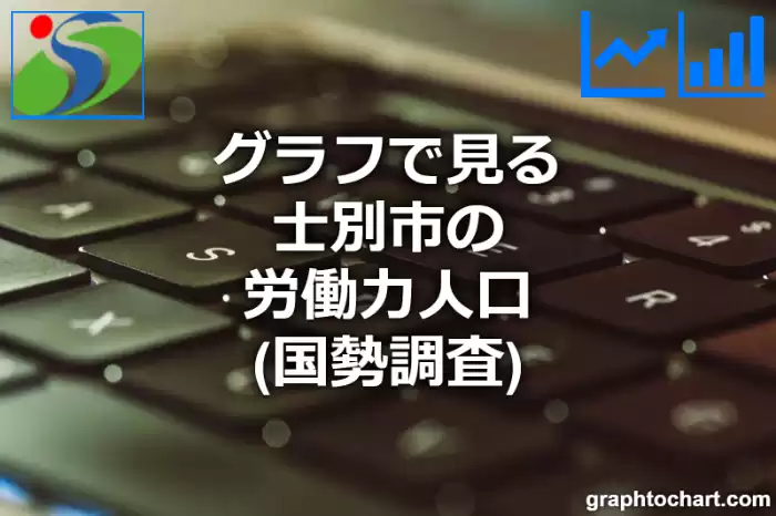 グラフで見る士別市の労働力人口は多い？少い？(推移グラフと比較)