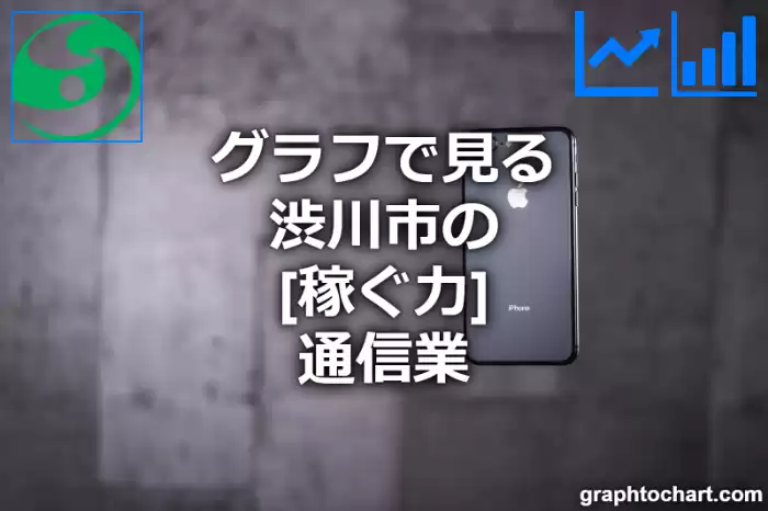 グラフで見る渋川市の通信業の「稼ぐ力」は高い？低い？(推移グラフと比較)