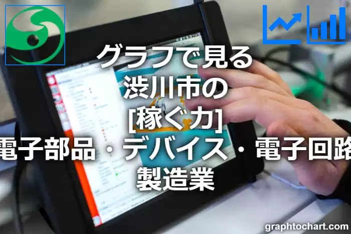 グラフで見る渋川市の電子部品・デバイス・電子回路製造業の「稼ぐ力」は高い？低い？(推移グラフと比較)