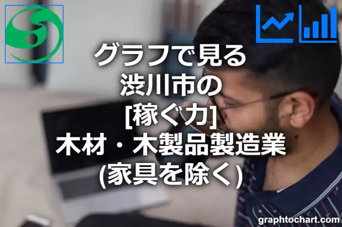 グラフで見る渋川市の木材・木製品製造業（家具を除く）の「稼ぐ力」は高い？低い？(推移グラフと比較)