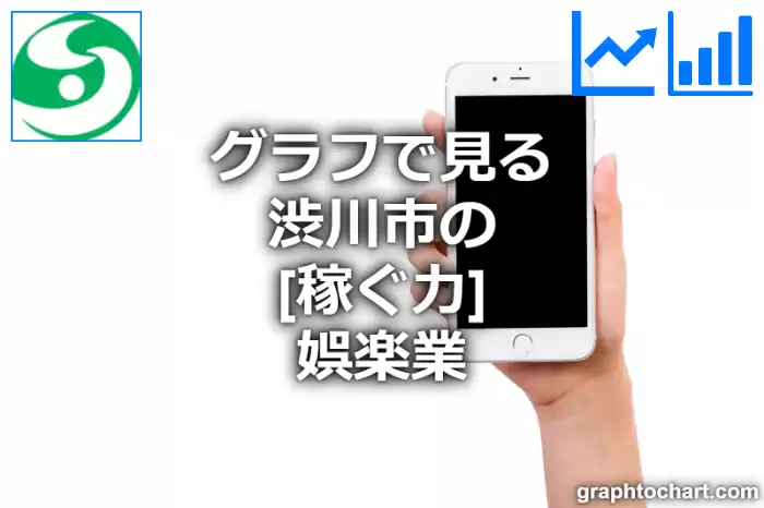 グラフで見る渋川市の娯楽業の「稼ぐ力」は高い？低い？(推移グラフと比較)