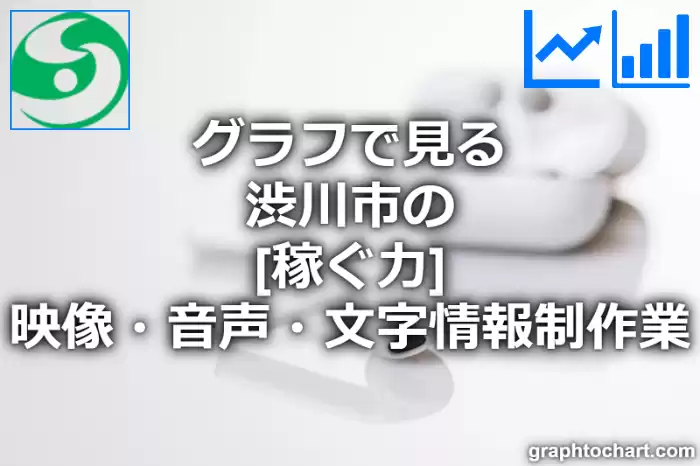 グラフで見る渋川市の映像・音声・文字情報制作業の「稼ぐ力」は高い？低い？(推移グラフと比較)