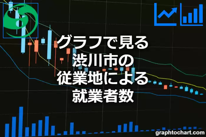 グラフで見る渋川市の従業地による就業者数は多い？少い？(推移グラフと比較)