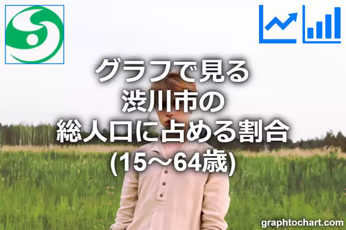グラフで見る渋川市の生産年齢人口に占める割合（15～64歳）は高い？低い？(推移グラフと比較)