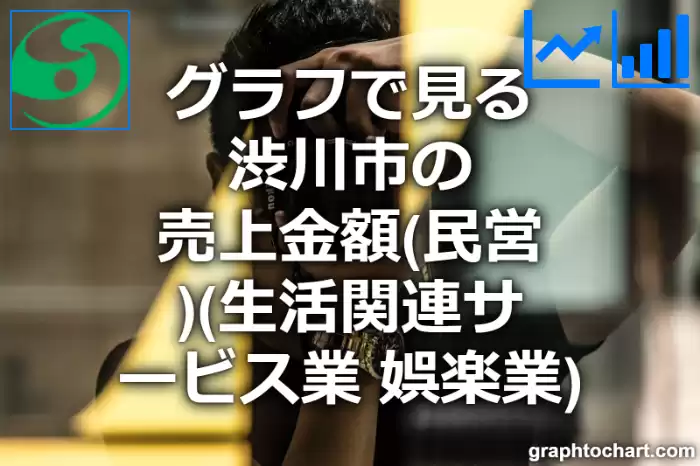 グラフで見る渋川市の生活関連サービス業，娯楽業の売上金額（民営）は高い？低い？(推移グラフと比較)