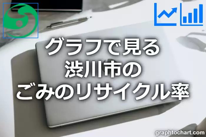 グラフで見る渋川市のごみのリサイクル率は高い？低い？(推移グラフと比較)