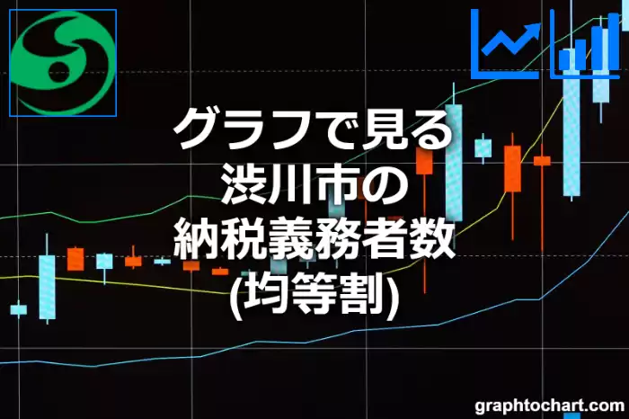 グラフで見る渋川市の納税義務者数（均等割）は多い？少い？(推移グラフと比較)