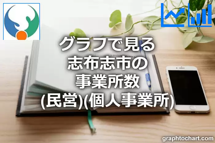 グラフで見る志布志市の事業所数（民営）（個人事業所）は多い？少い？(推移グラフと比較)