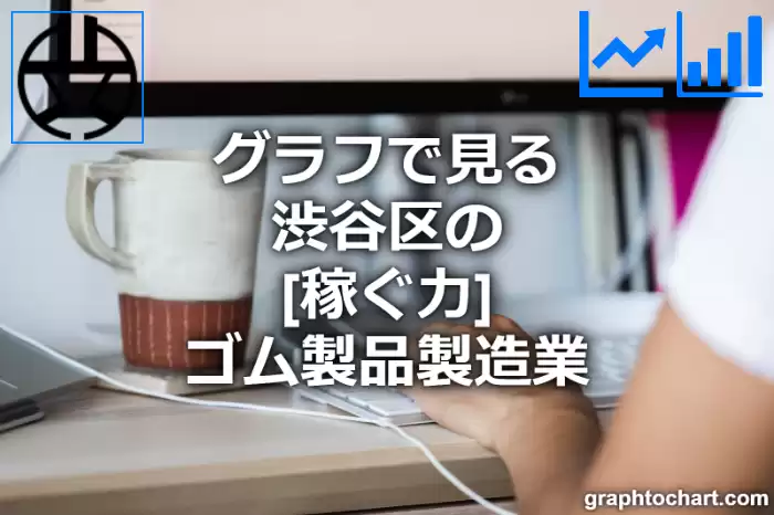 グラフで見る渋谷区のゴム製品製造業の「稼ぐ力」は高い？低い？(推移グラフと比較)