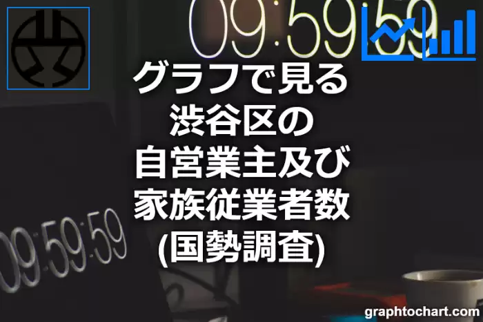 グラフで見る渋谷区の自営業主及び家族従業者数は多い？少い？(推移グラフと比較)