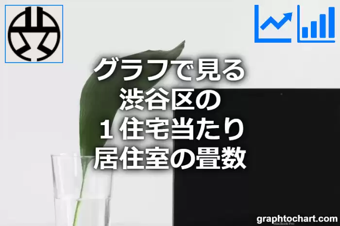 グラフで見る渋谷区の１住宅当たり居住室の畳数は高い？低い？(推移グラフと比較)