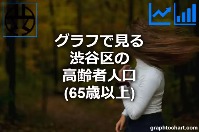 グラフで見る渋谷区の高齢者人口（65歳以上）は多い？少い？(推移グラフと比較)