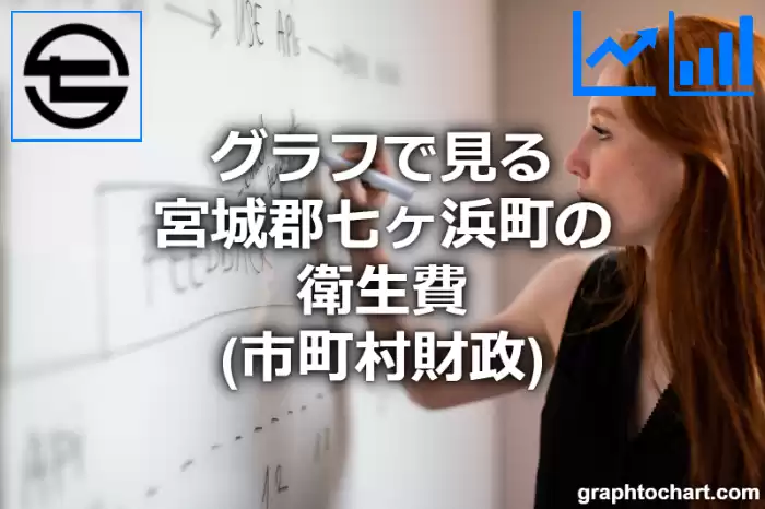 グラフで見る宮城郡七ヶ浜町の衛生費は高い？低い？(推移グラフと比較)