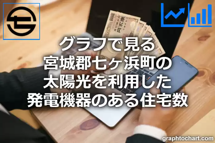 グラフで見る宮城郡七ヶ浜町の太陽光を利用した発電機器のある住宅数は多い？少い？(推移グラフと比較)