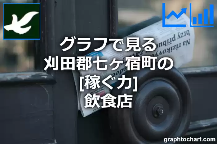 グラフで見る刈田郡七ヶ宿町の飲食店の「稼ぐ力」は高い？低い？(推移グラフと比較)