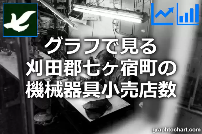 グラフで見る刈田郡七ヶ宿町の機械器具小売店数は多い？少い？(推移グラフと比較)