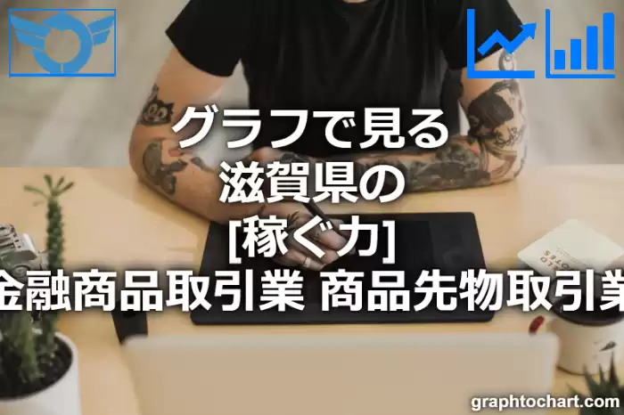 グラフで見る滋賀県の金融商品取引業，商品先物取引業の「稼ぐ力」は高い？低い？(推移グラフと比較)