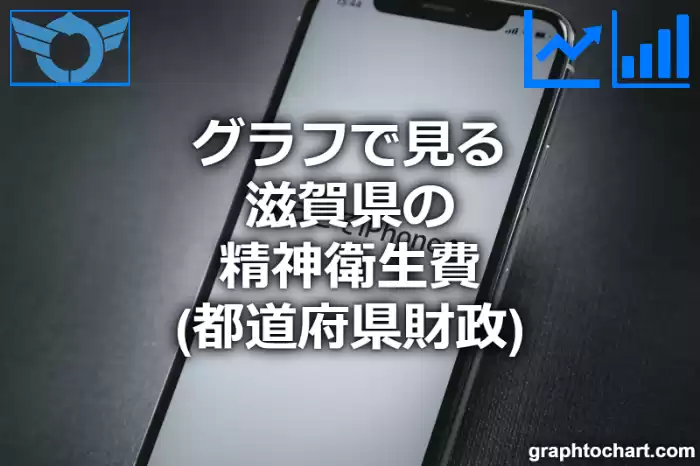 グラフで見る滋賀県の精神衛生費は高い？低い？(推移グラフと比較)