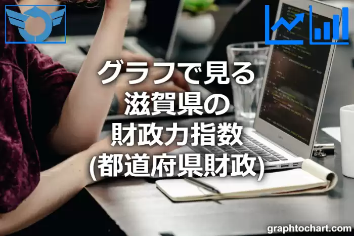 グラフで見る滋賀県の財政力指数は高い？低い？(推移グラフと比較)