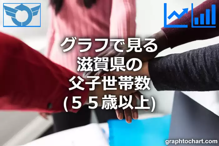 グラフで見る滋賀県の父子世帯数（５５歳以上）は多い？少い？(推移グラフと比較)