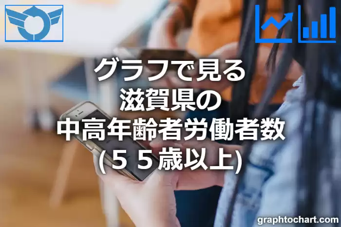 グラフで見る滋賀県の中高年齢者労働者数（５５歳以上）は多い？少い？(推移グラフと比較)