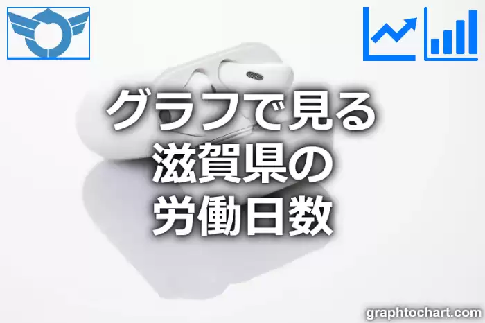 グラフで見る滋賀県の労働日数は多い？少い？(推移グラフと比較)