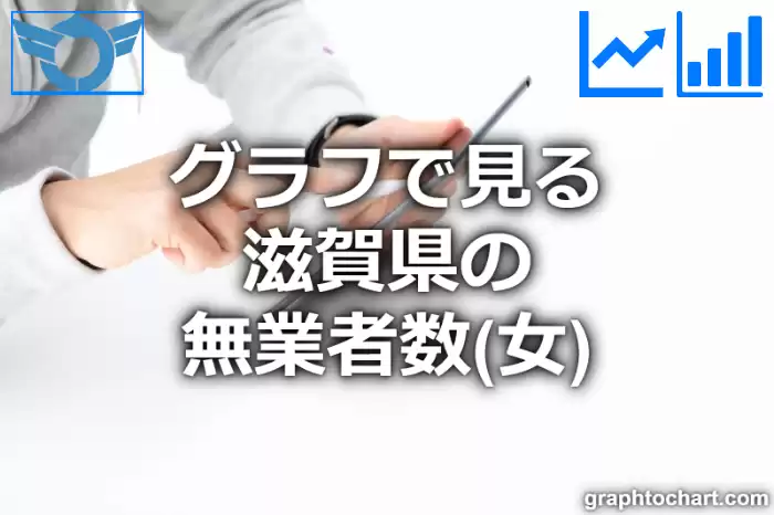 グラフで見る滋賀県の無業者数（女）は高い？低い？(推移グラフと比較)