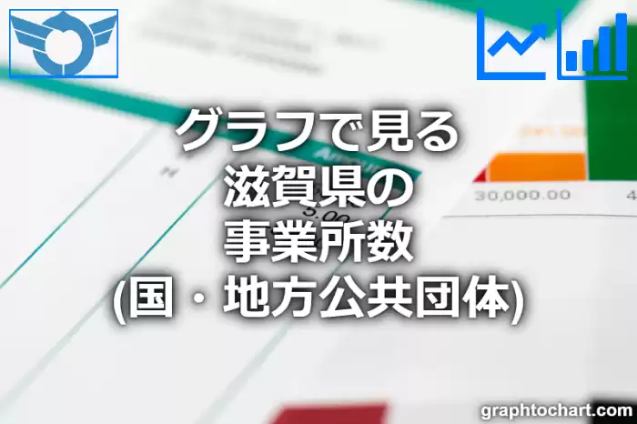 グラフで見る滋賀県の国・地方公共団体の事業所数は多い？少い？(推移グラフと比較)