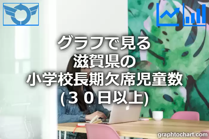 グラフで見る滋賀県の小学校長期欠席児童数（３０日以上）は多い？少い？(推移グラフと比較)