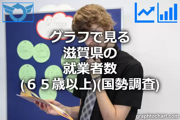 グラフで見る滋賀県の就業者数（６５歳以上）は多い？少い？(推移グラフと比較)