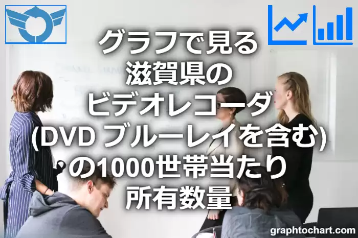 グラフで見る滋賀県のビデオレコーダ（DVD ブルーレイを含む）の1000世帯当たり所有数量（二人以上の世帯）は多い？少い？(推移グラフと比較)