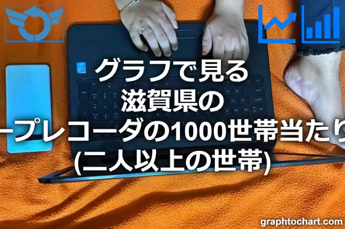 グラフで見る滋賀県のビデオテープレコーダの1000世帯当たり所有数量（二人以上の世帯）は多い？少い？(推移グラフと比較)