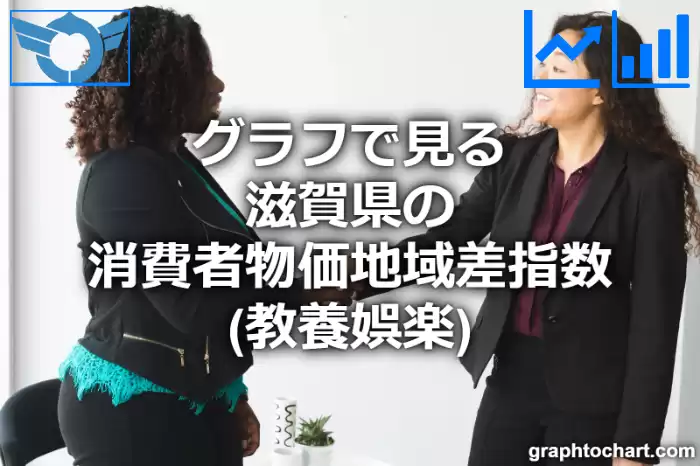 グラフで見る滋賀県の教養娯楽の消費者物価地域差指数は高い？低い？(推移グラフと比較)