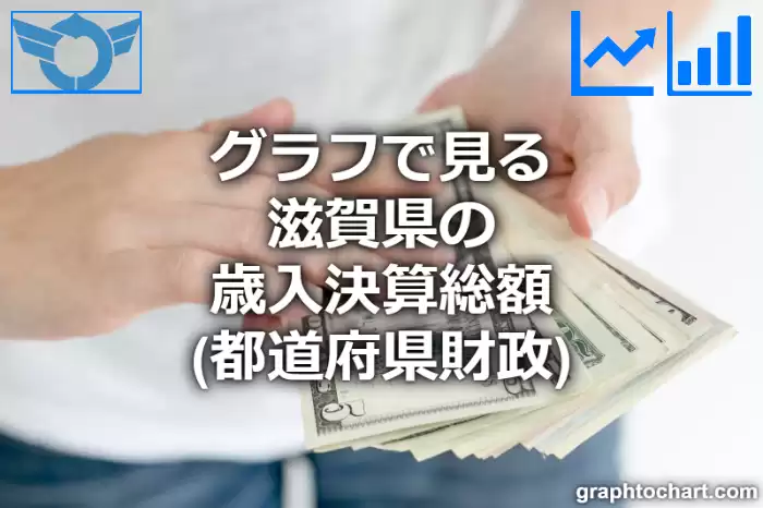 グラフで見る滋賀県の歳入決算総額は高い？低い？(推移グラフと比較)