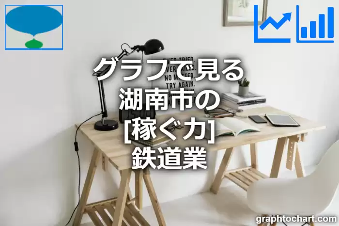 グラフで見る湖南市の鉄道業の「稼ぐ力」は高い？低い？(推移グラフと比較)