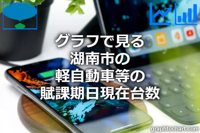 グラフで見る湖南市の軽自動車等の賦課期日現在台数は多い？少い？(推移グラフと比較)