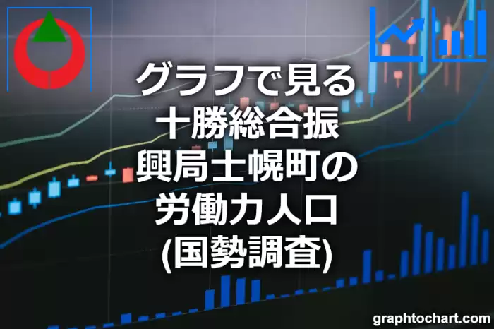 グラフで見る十勝総合振興局士幌町の労働力人口は多い？少い？(推移グラフと比較)