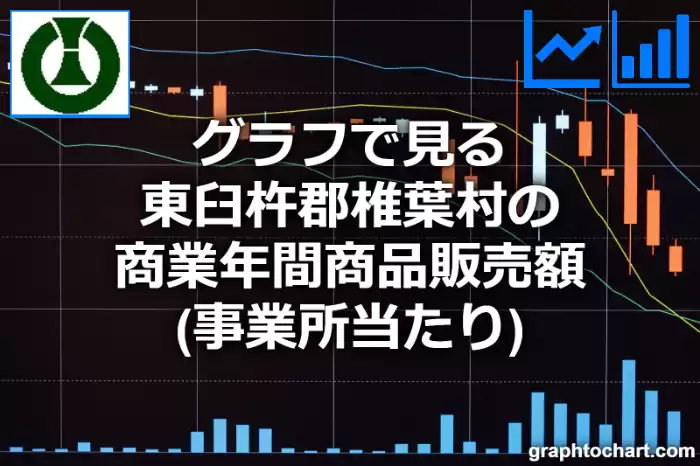 グラフで見る東臼杵郡椎葉村の商業年間商品販売額（事業所当たり）は高い？低い？(推移グラフと比較)