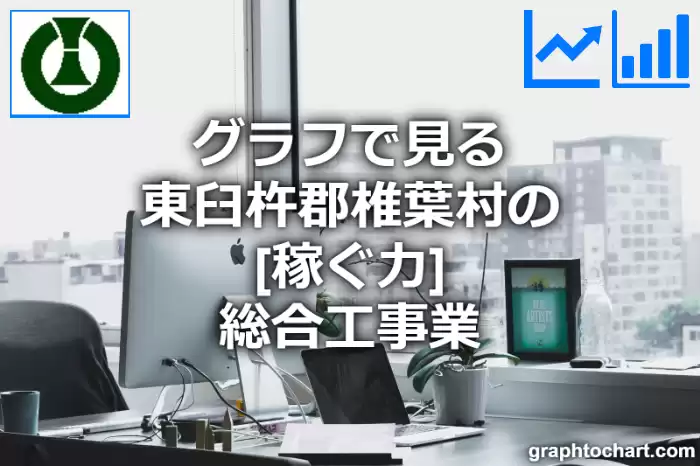 グラフで見る東臼杵郡椎葉村の総合工事業の「稼ぐ力」は高い？低い？(推移グラフと比較)