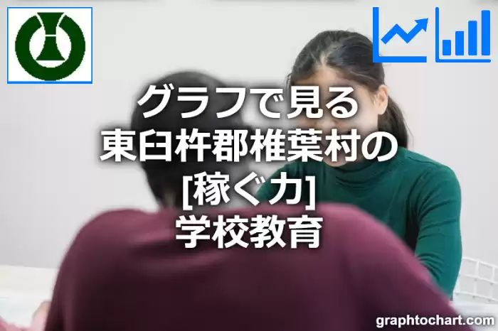 グラフで見る東臼杵郡椎葉村の学校教育の「稼ぐ力」は高い？低い？(推移グラフと比較)