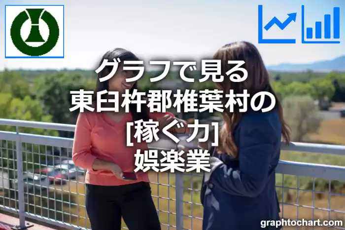 グラフで見る東臼杵郡椎葉村の娯楽業の「稼ぐ力」は高い？低い？(推移グラフと比較)