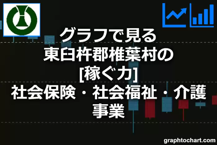 グラフで見る東臼杵郡椎葉村の社会保険・社会福祉・介護事業の「稼ぐ力」は高い？低い？(推移グラフと比較)
